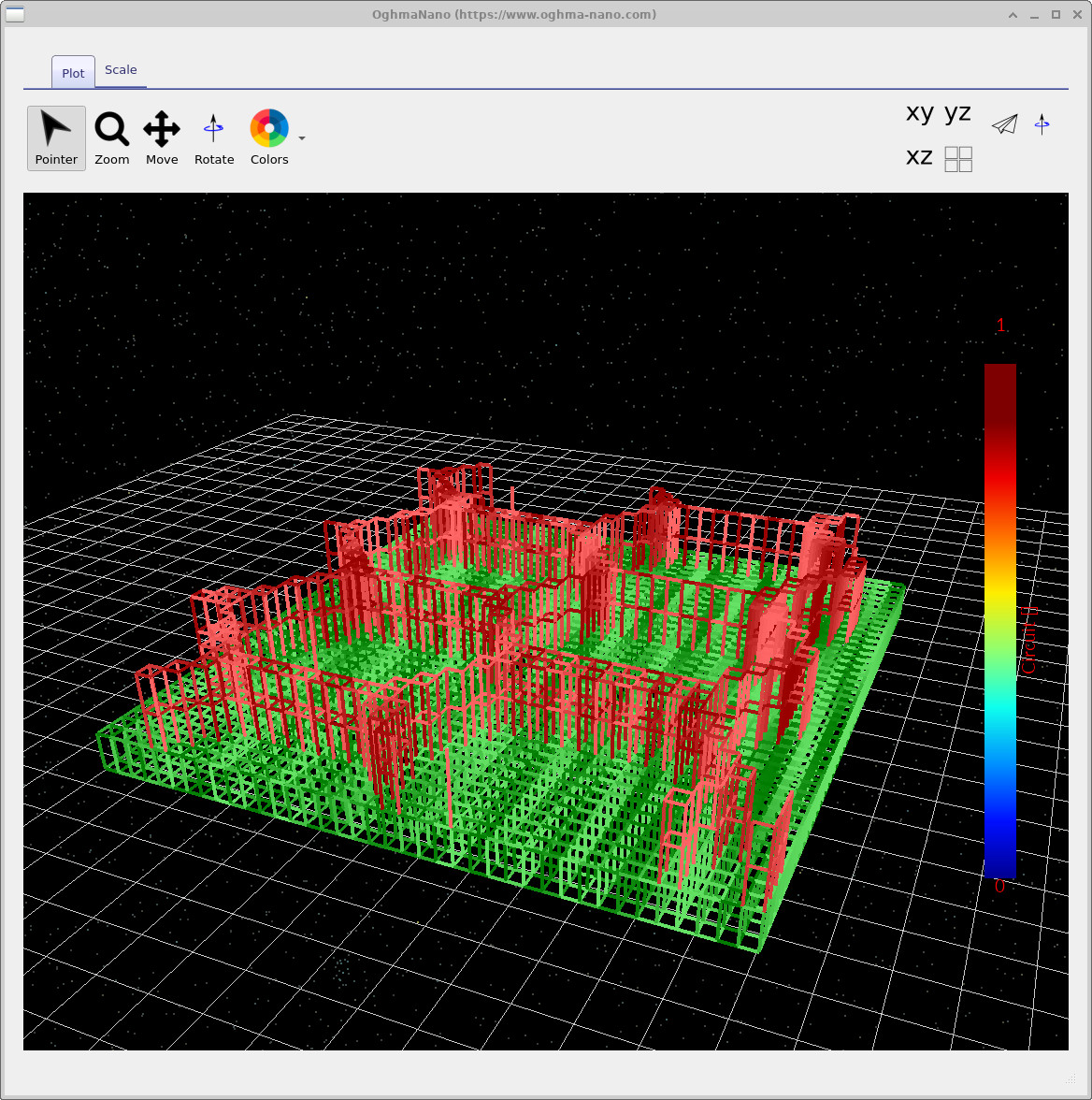 Visualisation of electrical links (resistors) in the circuit mesh