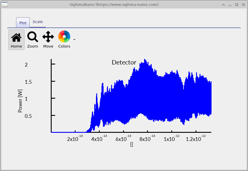Detector 1 power versus time plot from the other Mach–Zehnder arm.