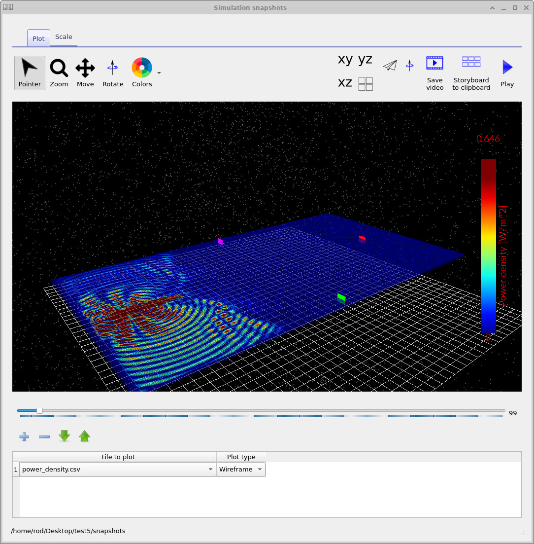 Snapshot viewer opened from the snapshots folder; power\_density.csv is added via the blue plus button.