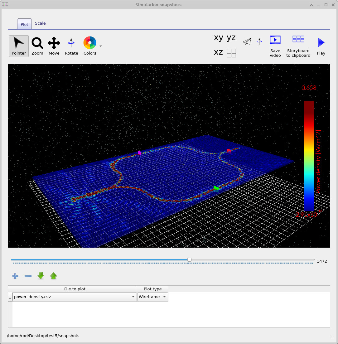 Power density snapshot at an early time showing the injected field launching and approaching the splitter region.