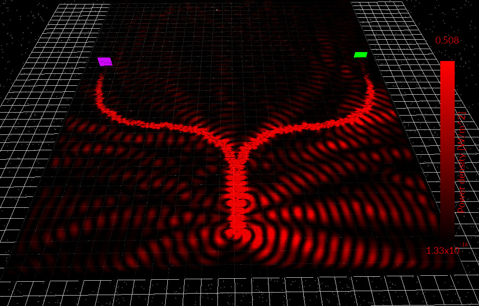 Radiating modes escaping from a poorly resolved waveguide bend.