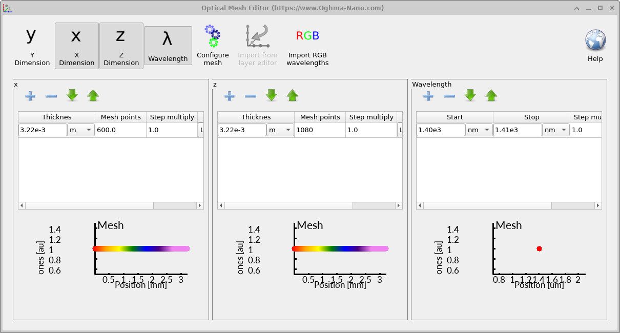 Optical mesh editor showing wavelength settings for the FDTD simulation.