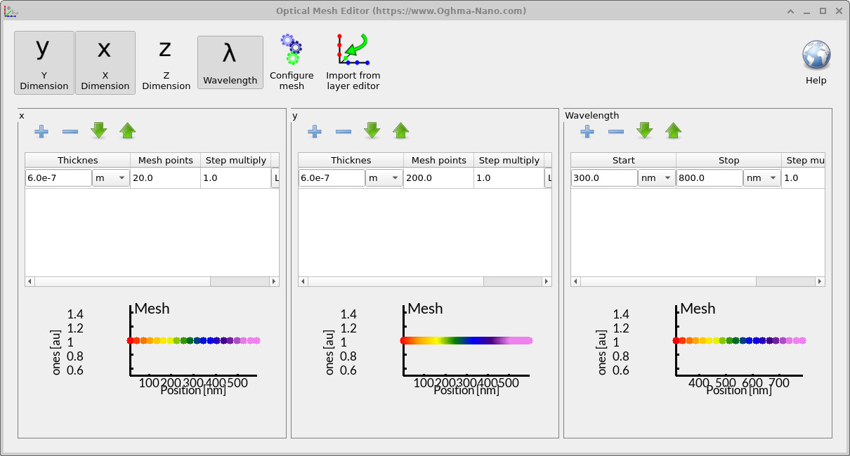 OghmaNano Optical Mesh Editor showing both X and Y dimension meshes with wavelength points.
