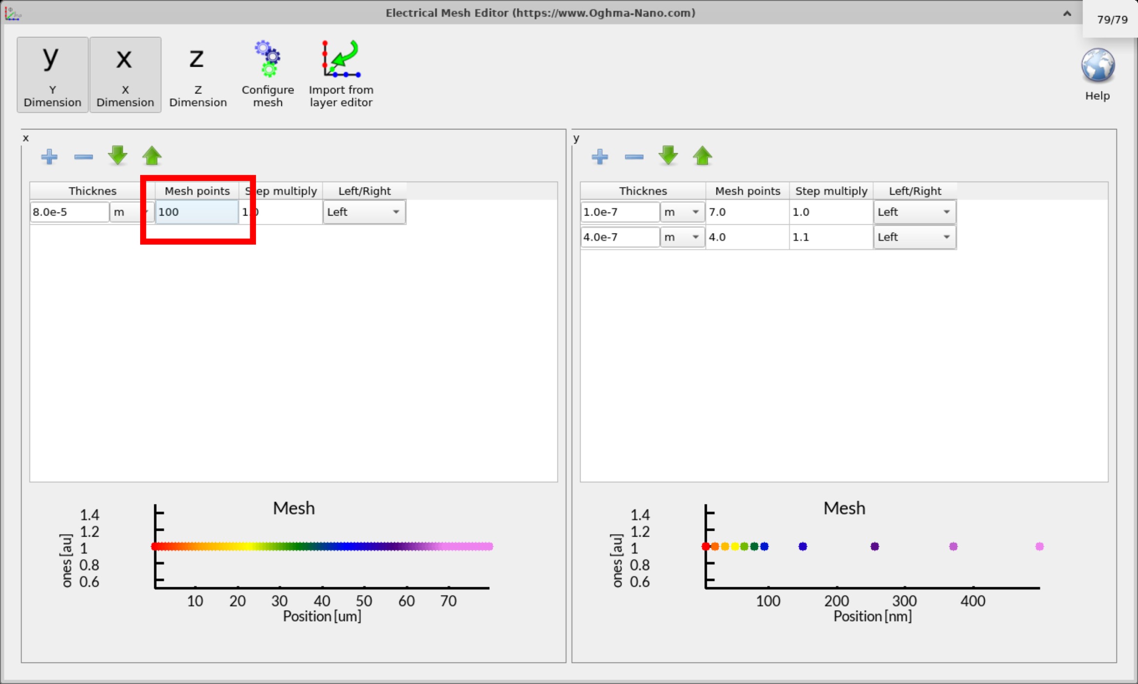 Mesh settings panel with the X-mesh set to 100 divisions, far higher than normally required for a 2D OFET.
