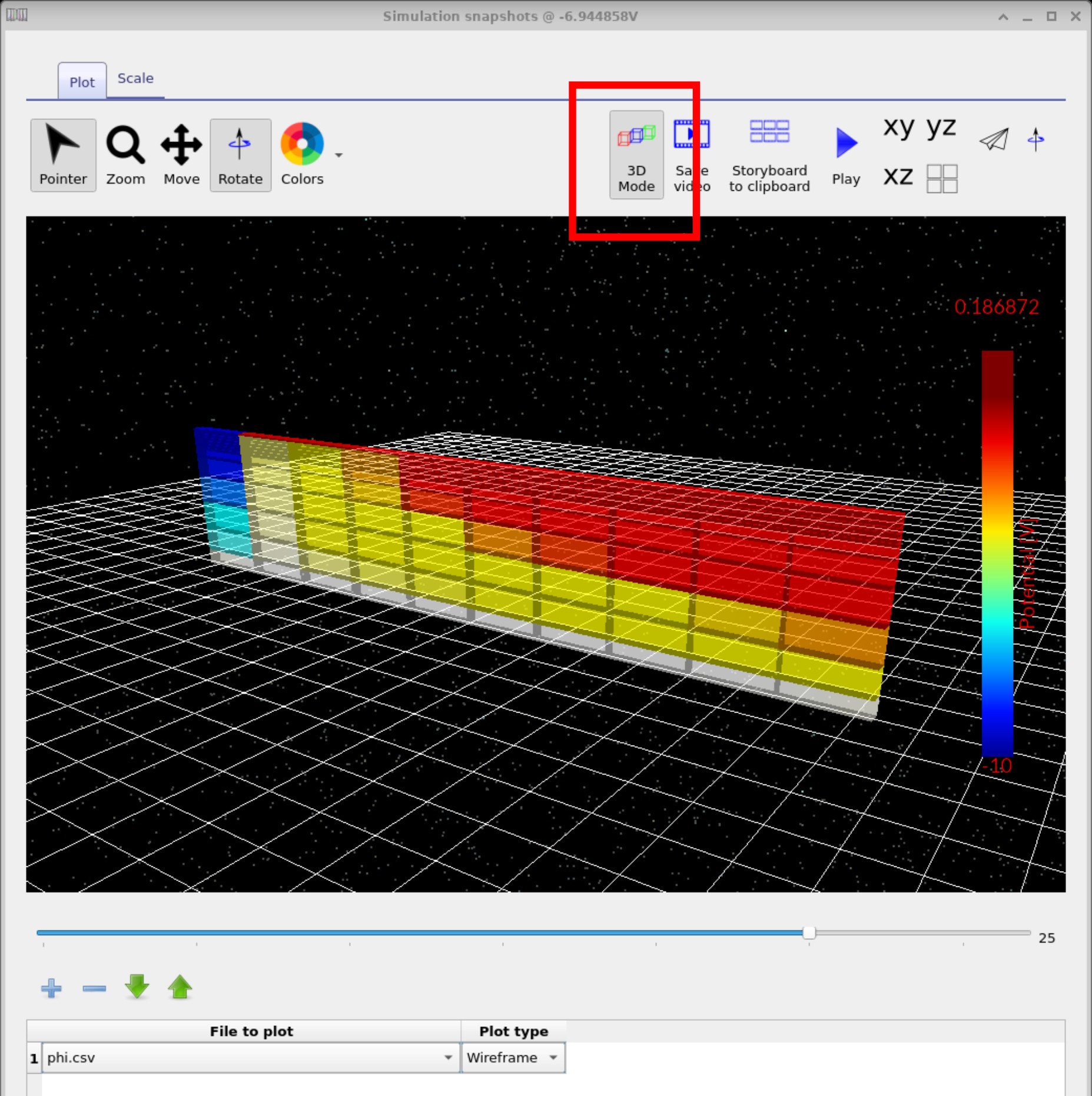 Snapshots window in OghmaNano showing the potential Ο plotted in 3D space after enabling 3D Mode