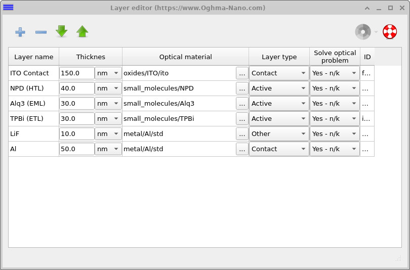 OLED layer editor showing the Alq3 emission layer thickness set to 100 nm.