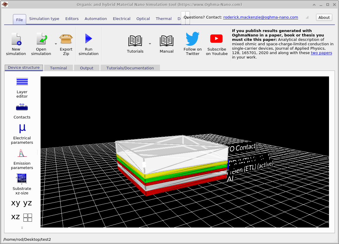Main OghmaNano window showing an OLED device stack in the 3D view. Left sidebar lists editors (Layer editor, Contacts, Electrical parameters, Emission parameters). The ribbon includes Optical tools used to launch Optical outcoupling.