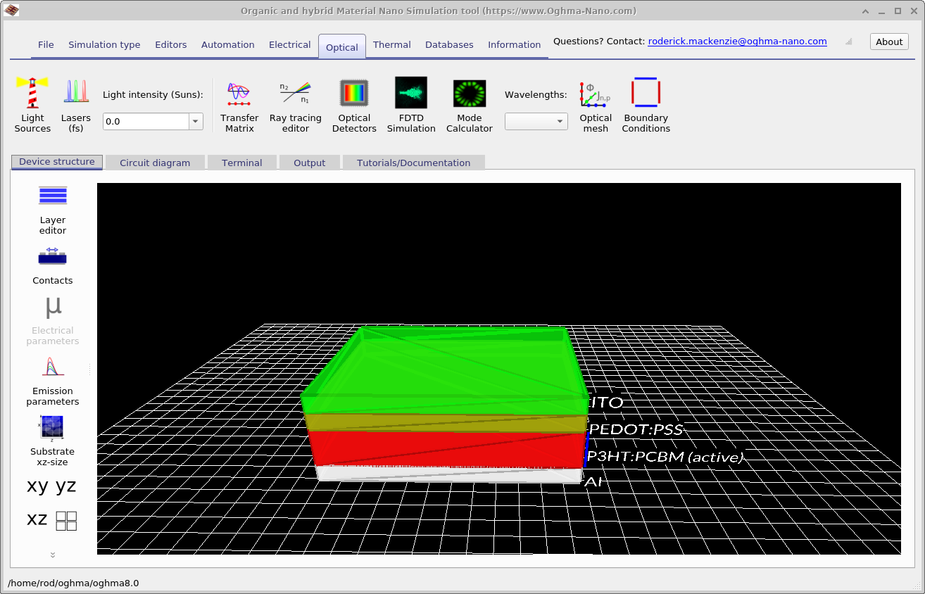 OghmaNano Optical ribbon with Light intensity set to 0.0 suns. The 3D device view shows no green photons, indicating the simulation is in the dark.