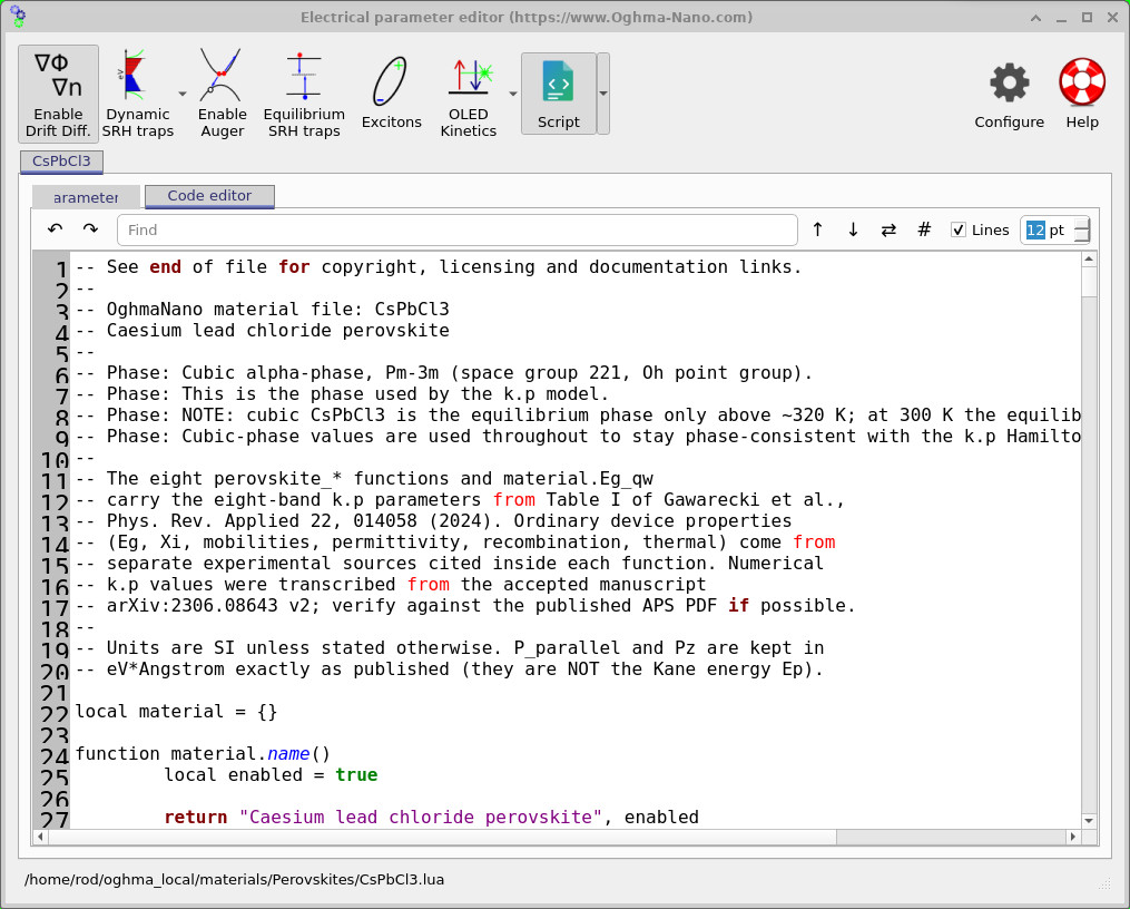 Code editor showing the header of the CsPbCl3.lua material file with phase and source information