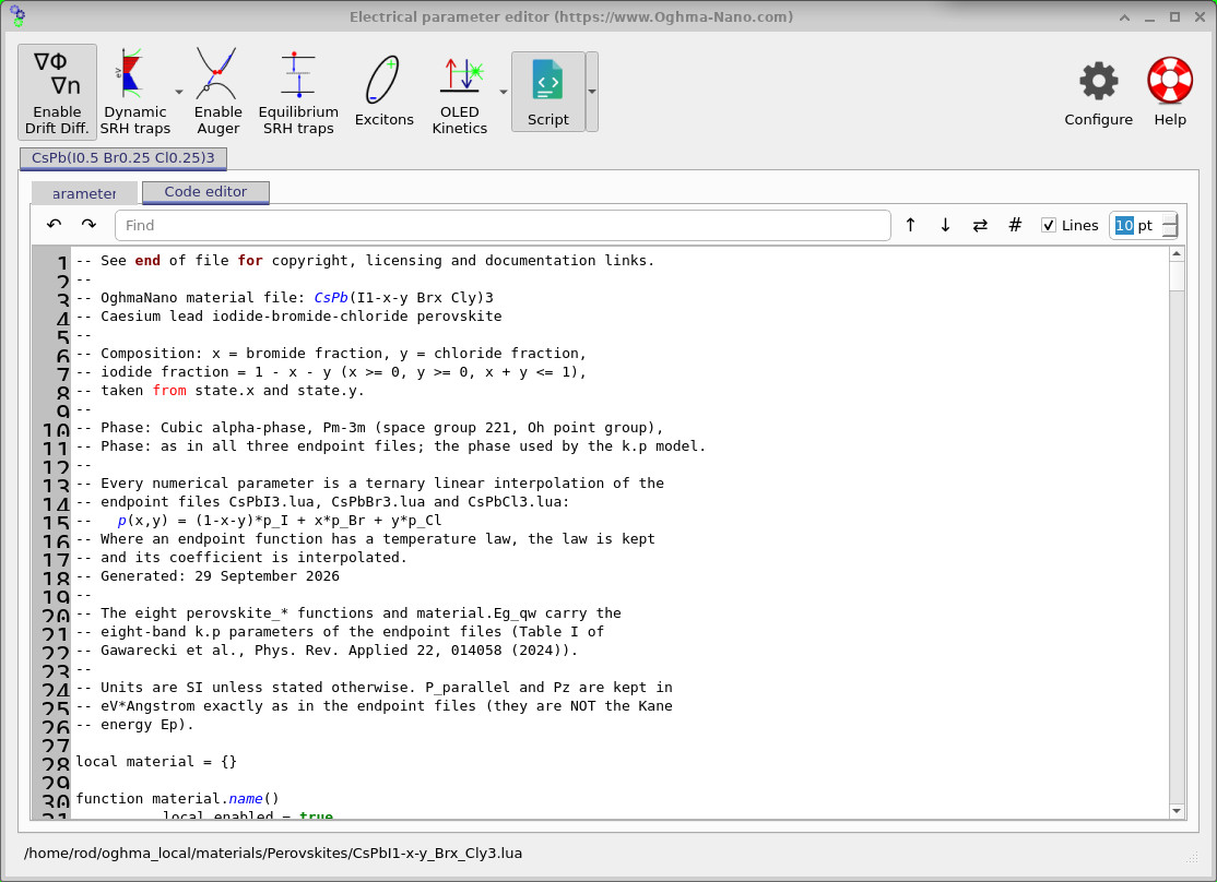 Header of the CsPbI1-x-y_Brx_Cly3.lua material file describing composition rules and ternary linear interpolation