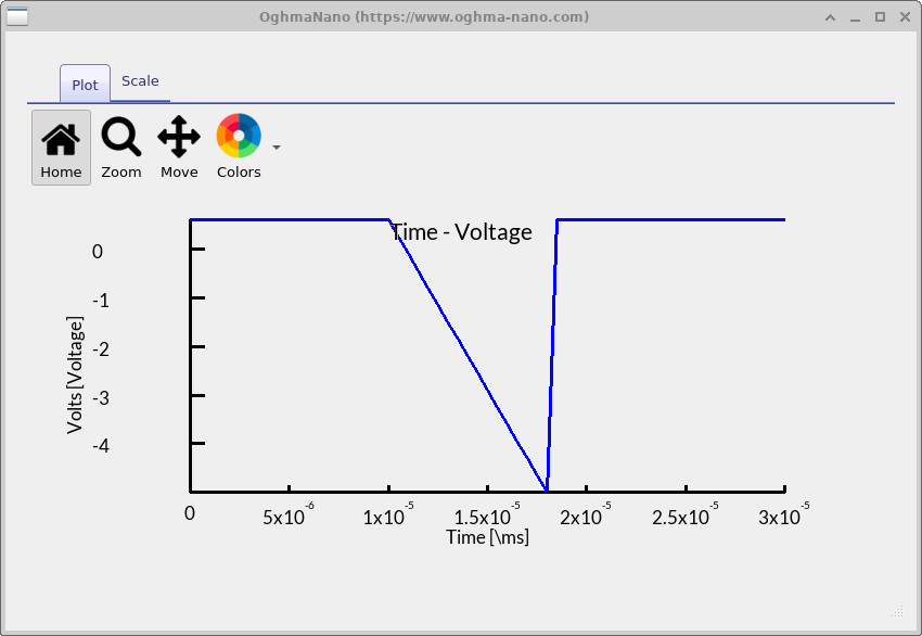 Applied voltage versus time: a CELIV voltage program showing a flat pre-bias, a linear ramp to Vr, then a return to the initial bias.