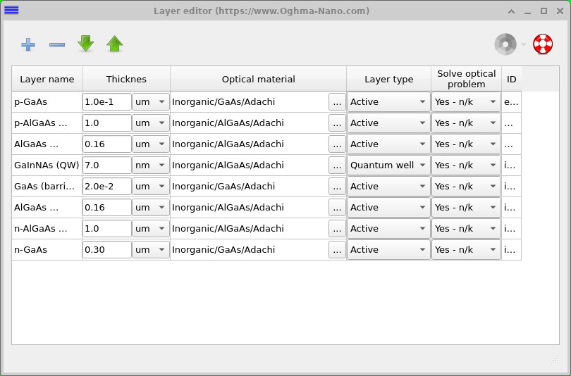 Layer editor showing the eight-layer stack, with the GaInNAs quantum well set to 7 nm.
