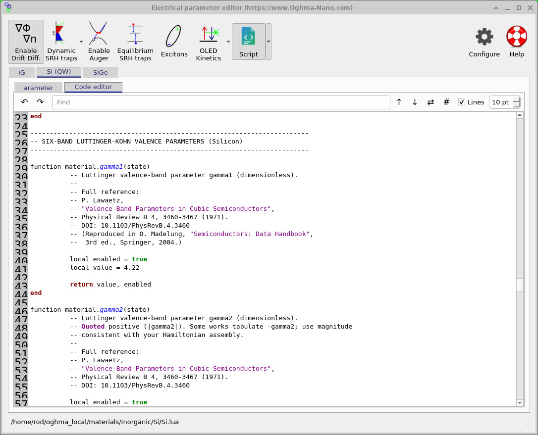 Electrical parameter editor showing the six-band Luttinger parameter gamma1 for silicon