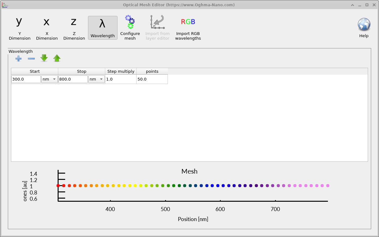 Optical mesh editor showing the wavelength range and sampling points used for ray tracing.