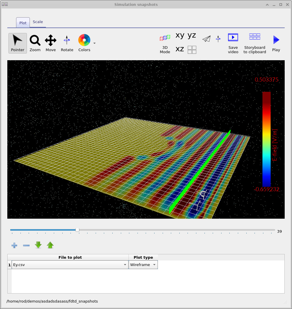 Early golf-ball simulation snapshot showing the power-density wavefront developing across the numerical grid