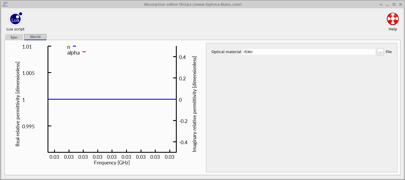 OghmaNano graph associated with the absorbing boundary or absorption response