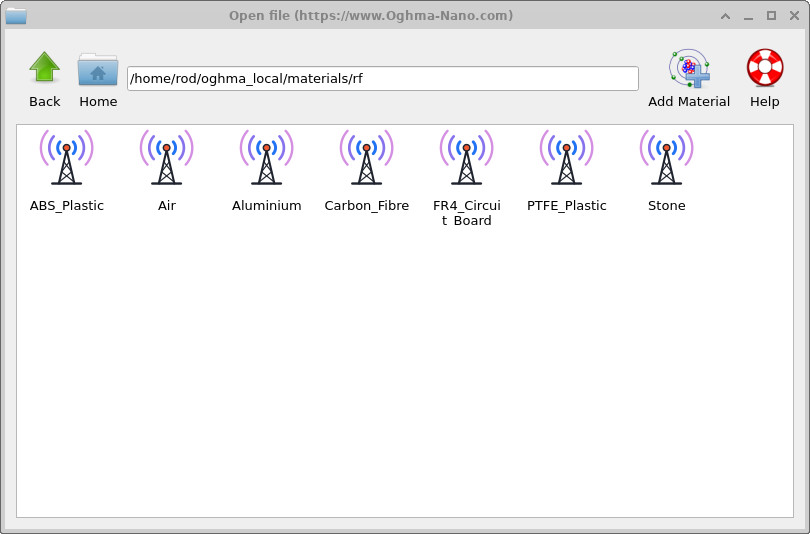 RF materials shown in the OghmaNano material database