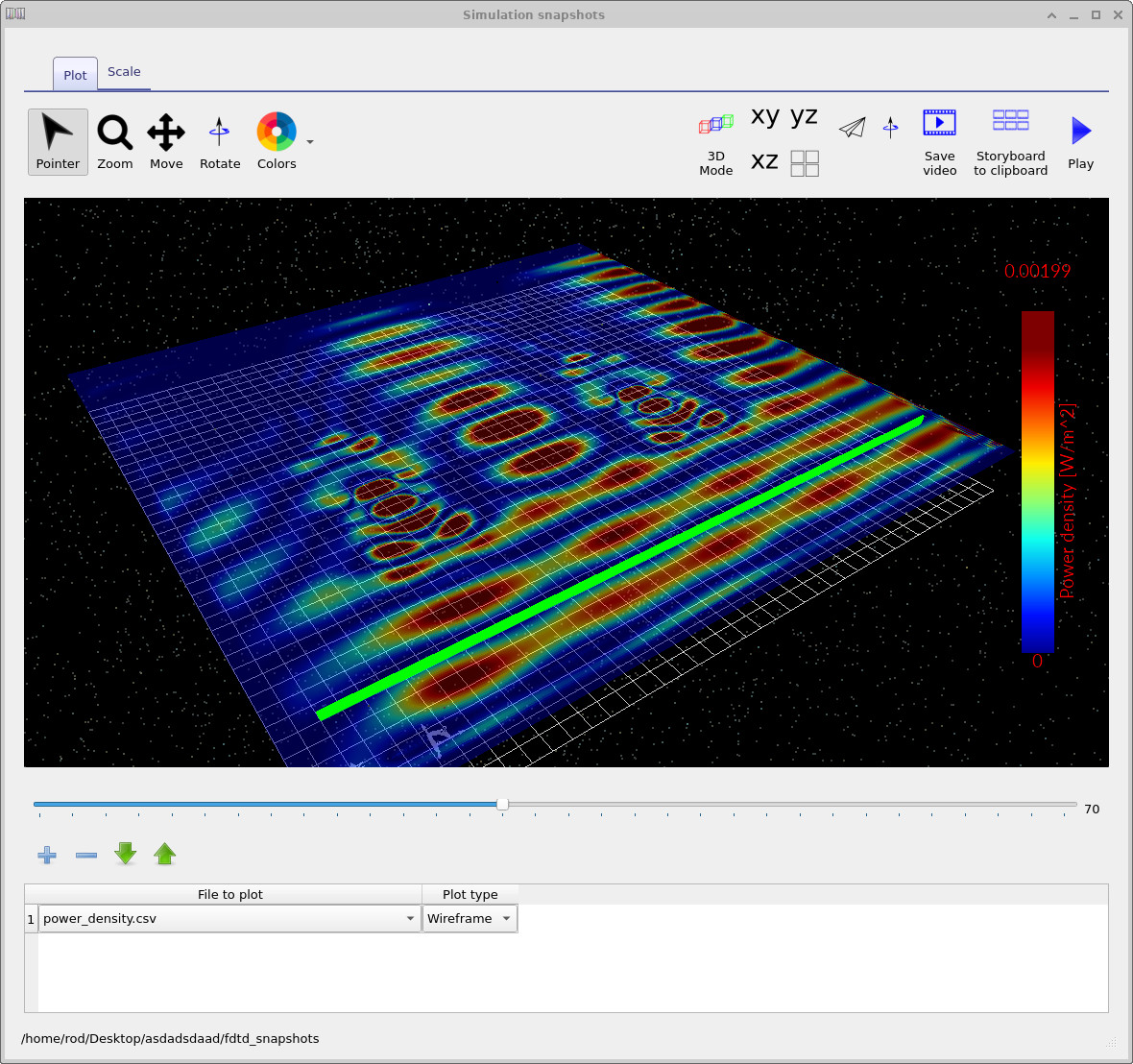 Steady-state electromagnetic power-density distribution for the residential-street RF simulation