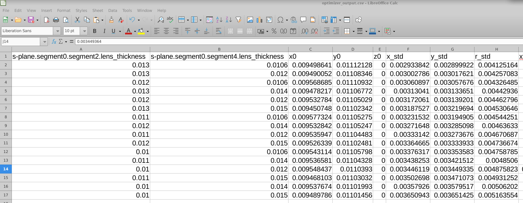 optimizer_output.csv sorted by spot radius standard deviation