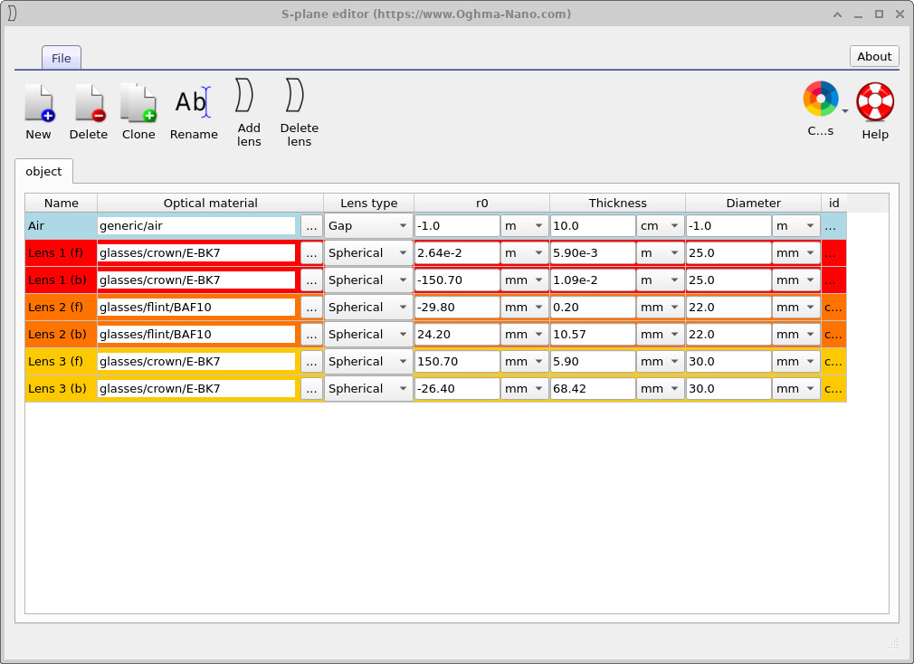 S-plane editor table listing lens elements and parameters for the Cooke triplet