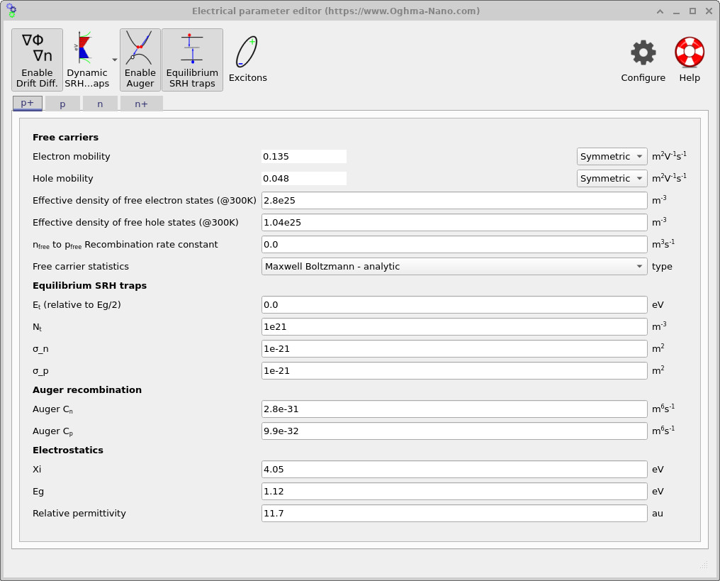 Electrical parameter editor for the p+ silicon region