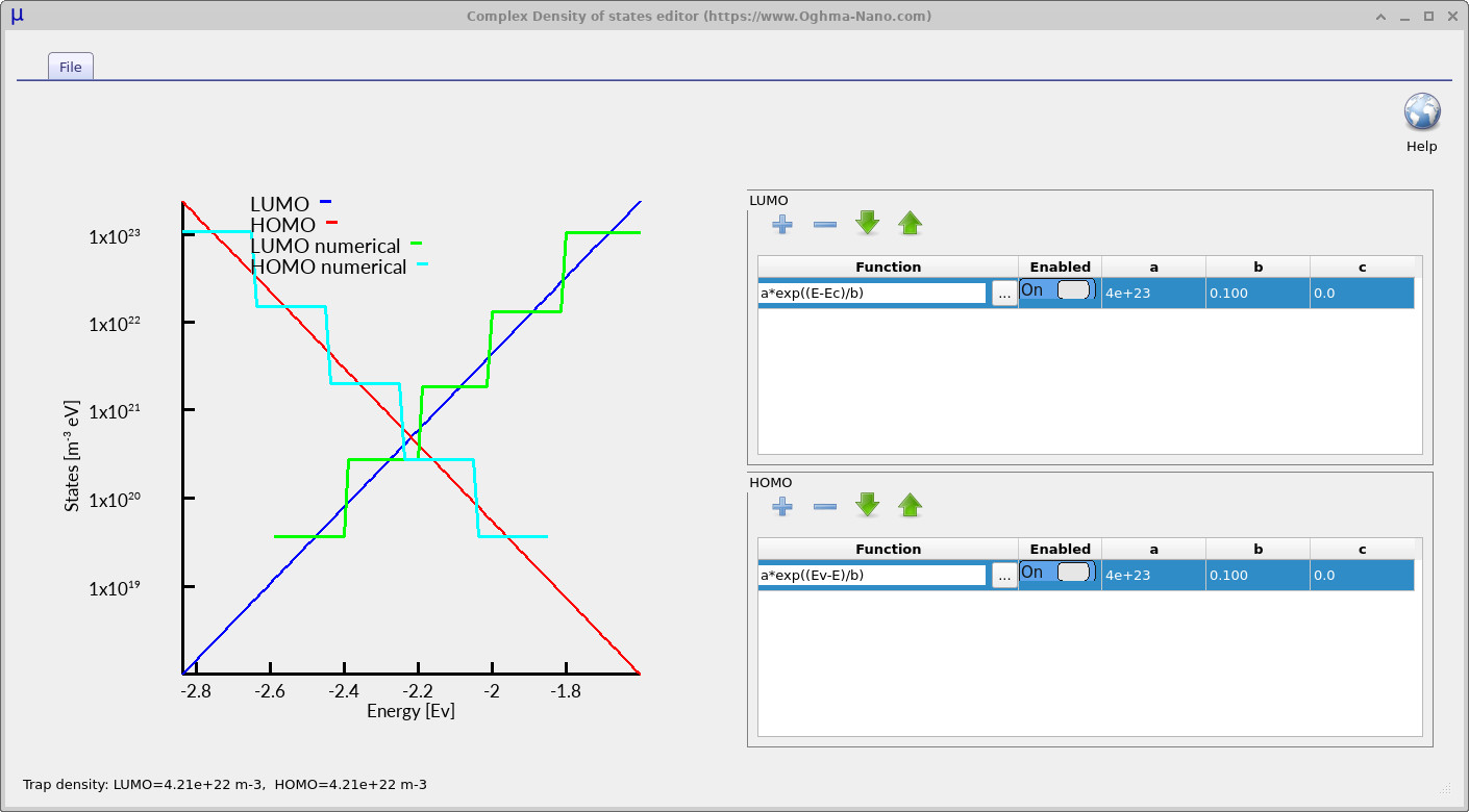 Complex density-of-states editor showing broader exponential LUMO and HOMO trap distributions with b set to 0.100 eV.