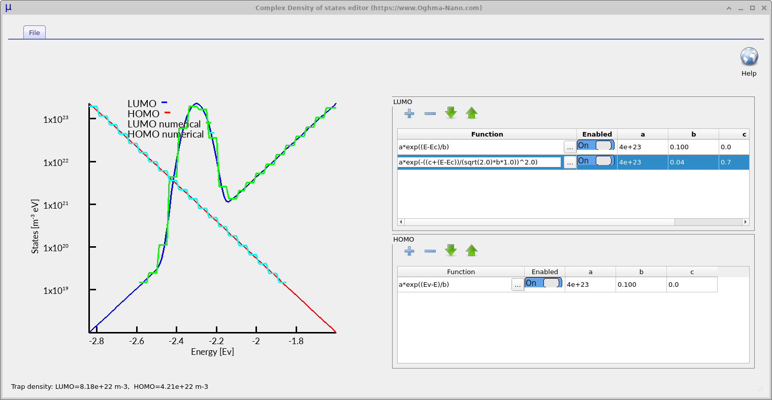 Complex density-of-states editor showing an exponential LUMO tail with an additional Gaussian deep trap state superimposed on the LUMO density of states.