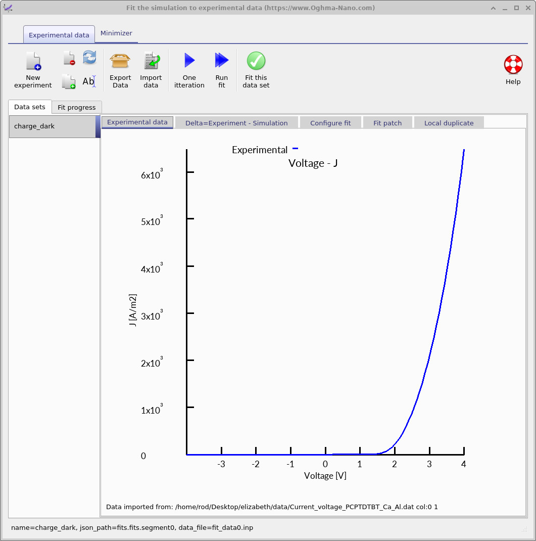 Fitting window showing experimental JV curve.