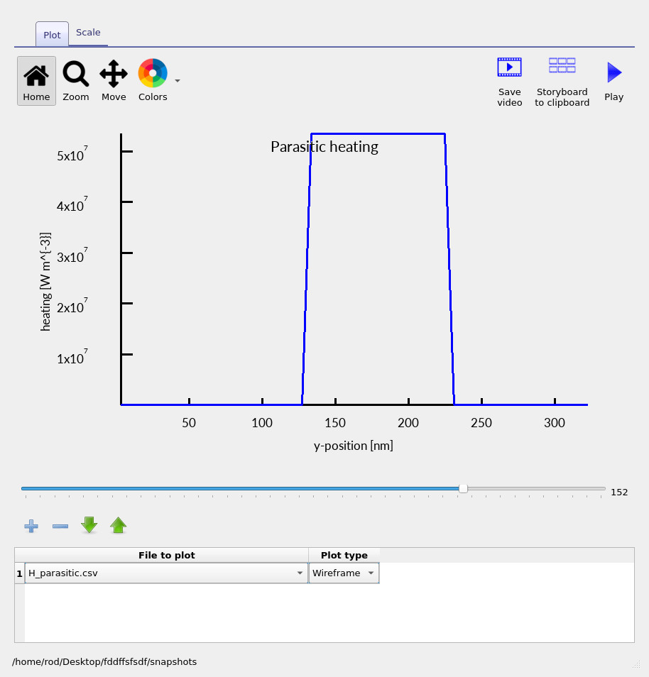 Snapshots viewer showing H_parasitic.csv with spatially uniform parasitic heating across the active region