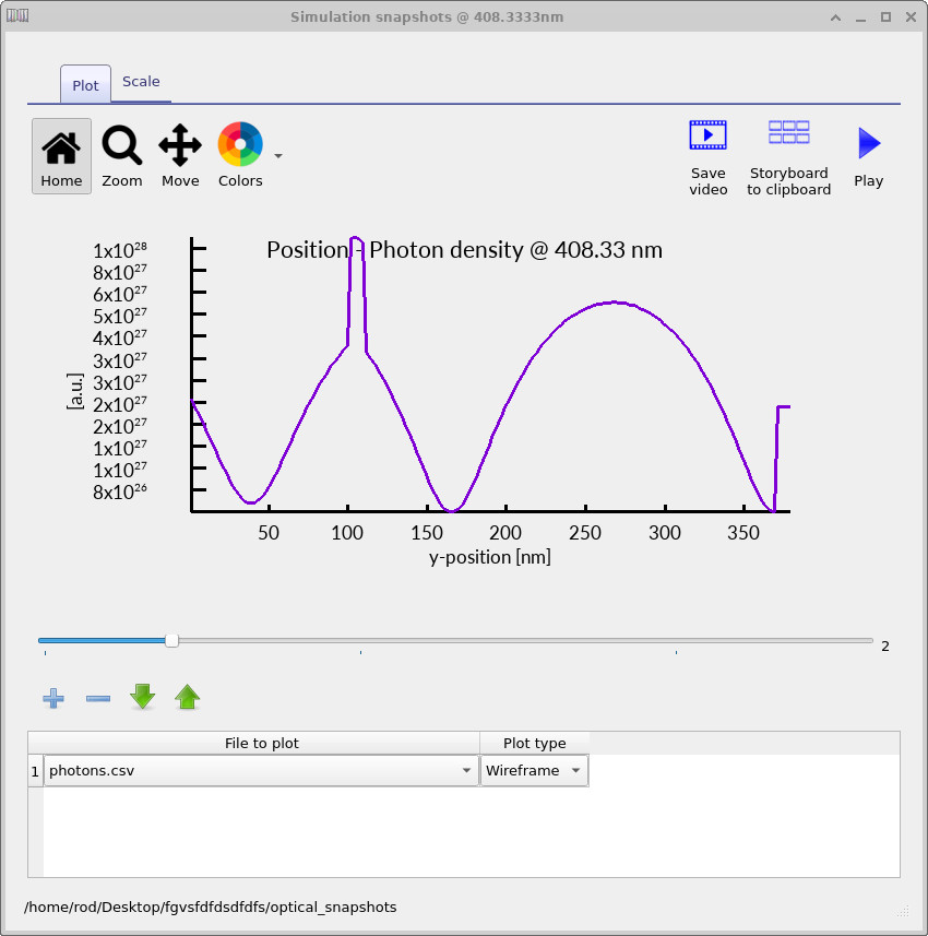 Photon density snapshot at 408 nm.