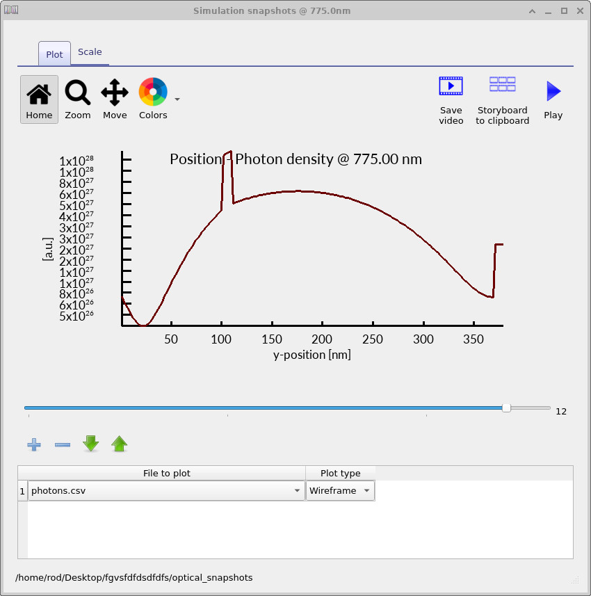 Photon density snapshot at 775 nm.