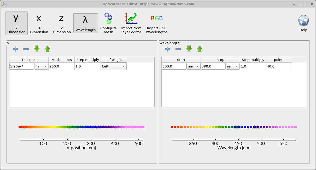 Optical mesh editor showing the wavelength mesh.