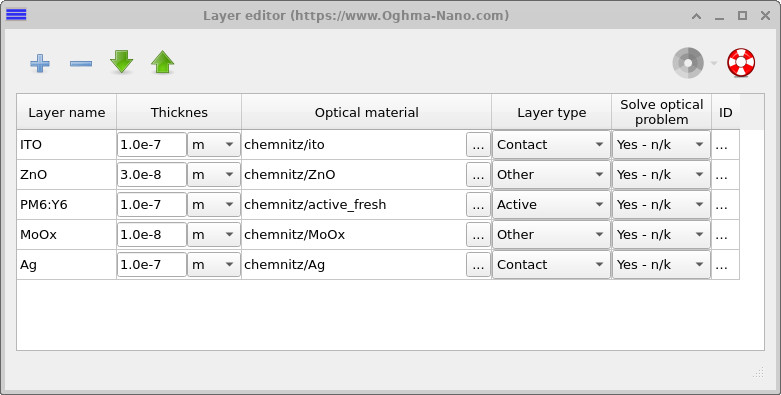 Layer editor showing the PM6:Y6 organic solar cell structure.