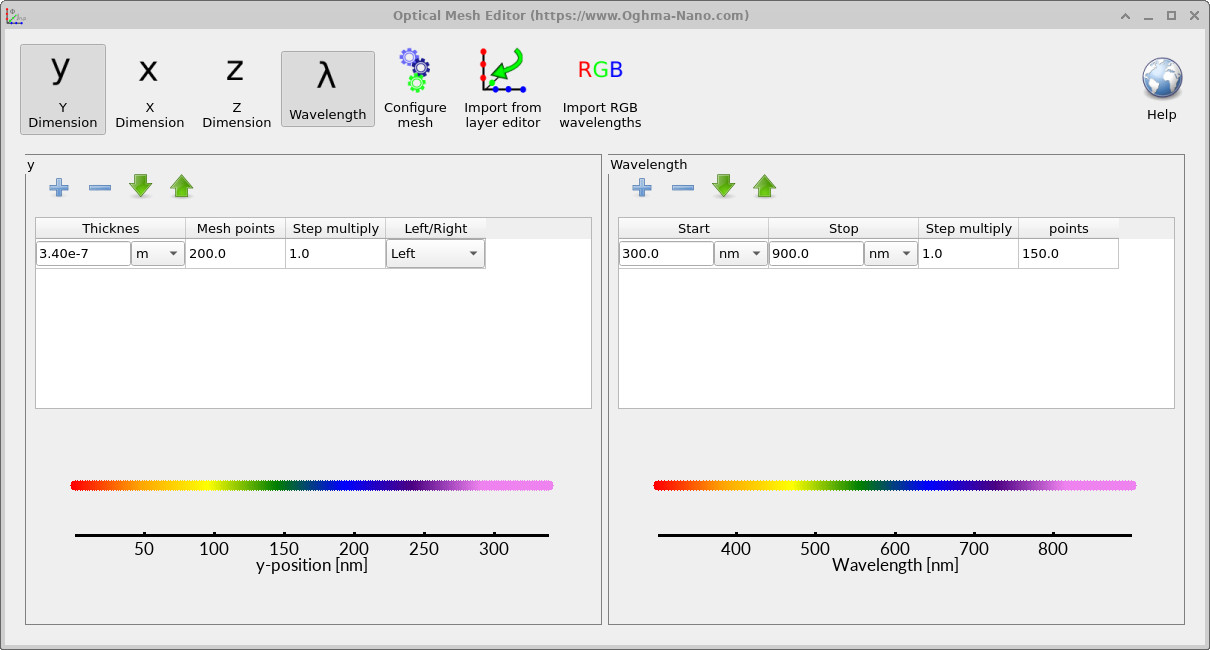 Optical mesh editor showing wavelength range settings.