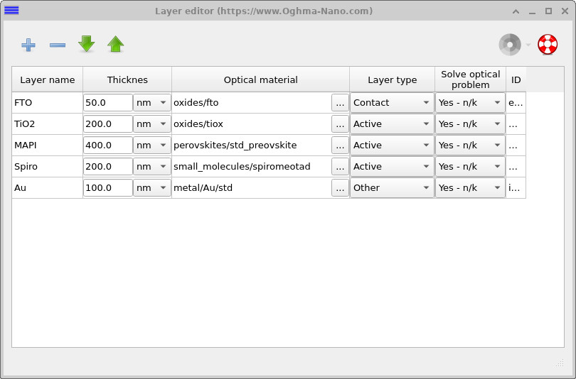 Layer editor showing the multilayer perovskite solar cell structure.