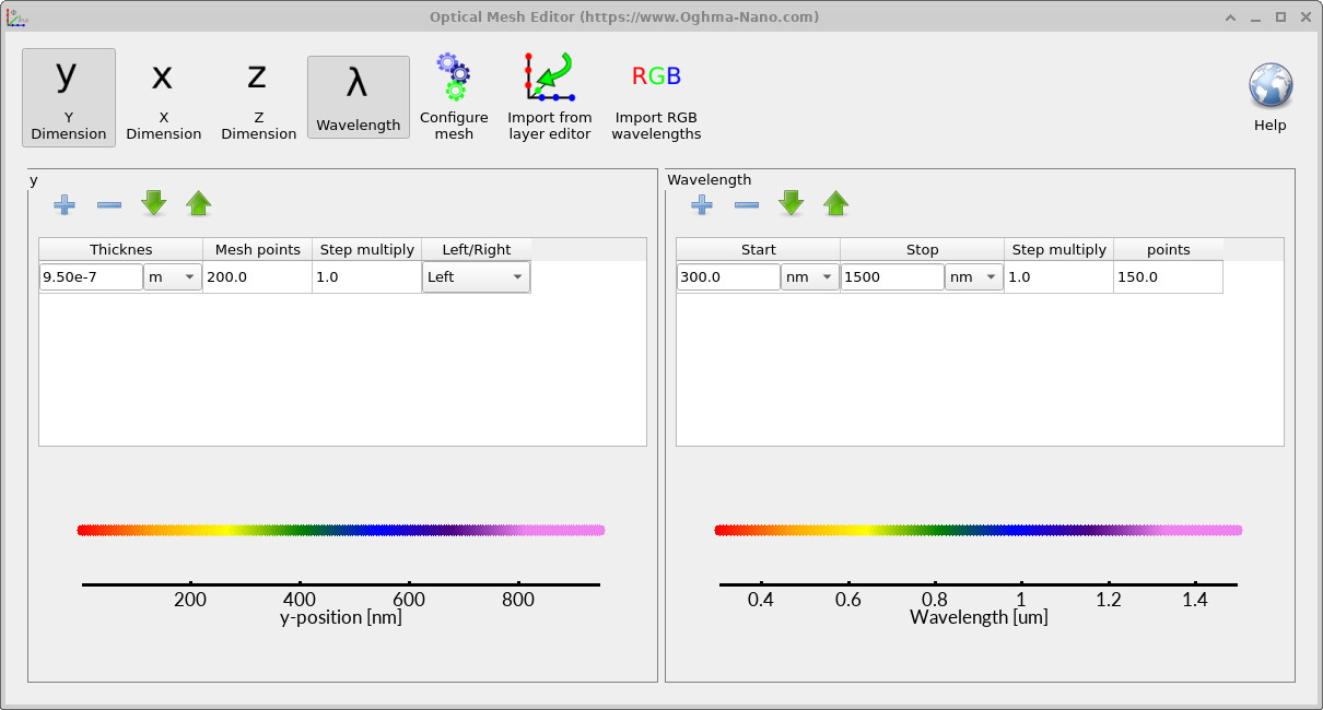 Optical wavelength mesh editor.