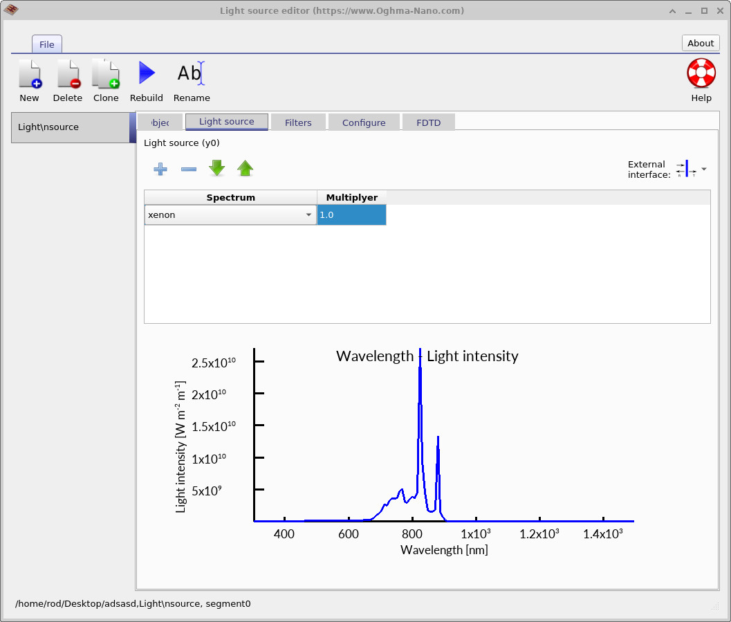 Full xenon spectrum after extending the wavelength range.